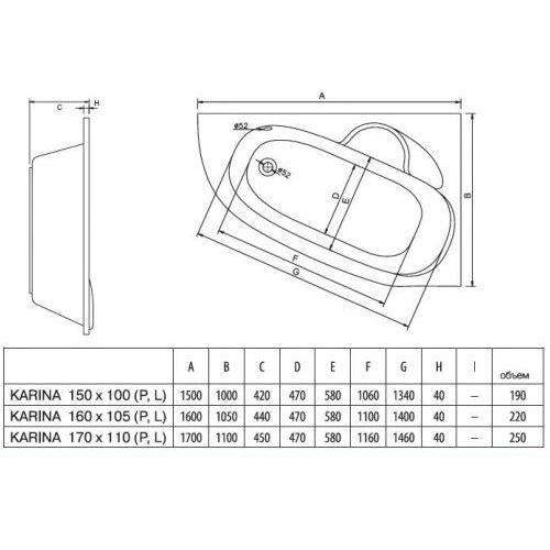 Koller Pool ванна акриловая Karina New 150x100 R