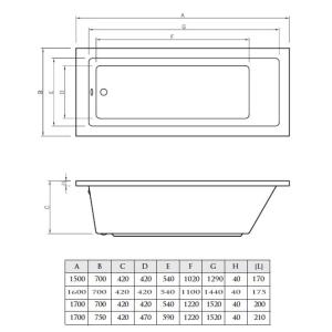 Koller Pool ванна акриловая Neon New 170x70