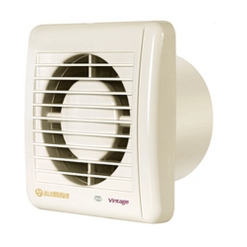 Blauberg Aero Vintage 100 побутовий вентилятор