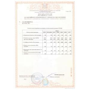 Геотекстиль Акваизол Иглопробивной Руно 80