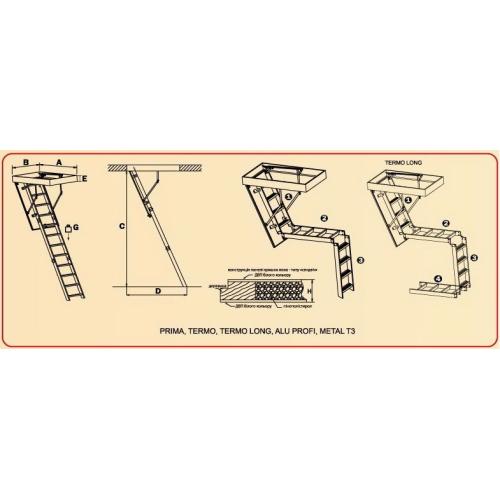Сходи на горище Oman Mini Termo h 265 см, 60х80 см Сходи на горище Oman Mini Termo h 265 см, 60х80 см
