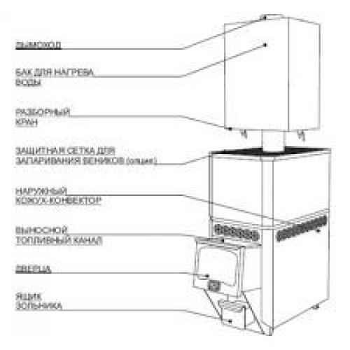 Дров'яна піч-кам'янка для лазні Русь 18 Л Дров'яна піч-кам'янка для лазні Русь 18 Л
