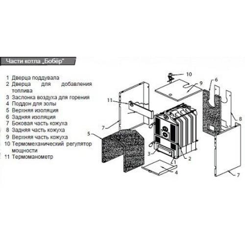 Твердопаливний котел PROTHERM БОБЕР 40 DLO