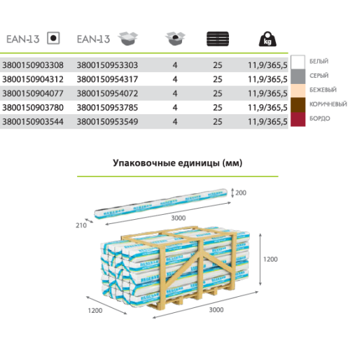 Regenau труба водостічна 3 м 100 мм Regenau труба водостічна 3 м 100 мм