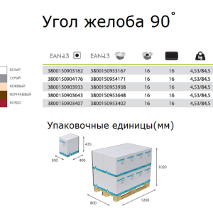 Regenau угол желоба 90