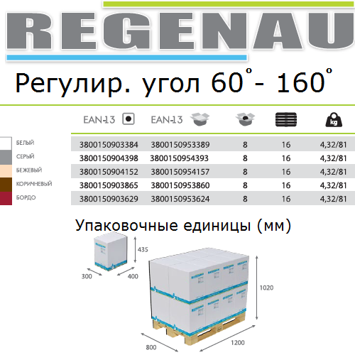 Regenau водосточная система, угол регулируемый Regenau водосточная система, угол регулируемый