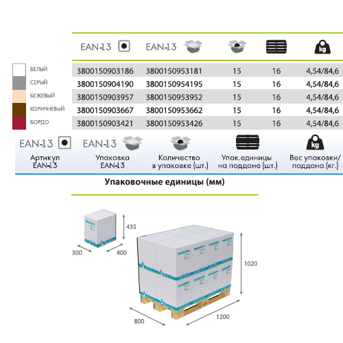 Regenau водосточная система, воронка желоба 100 мм