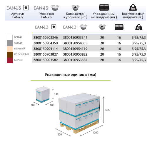 Regenau водостічна система коліно труби 100/87,5
