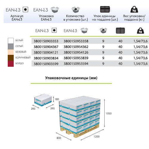 Regenau водостічна система зливне коліно 100 мм Regenau водостічна система зливне коліно 100 мм