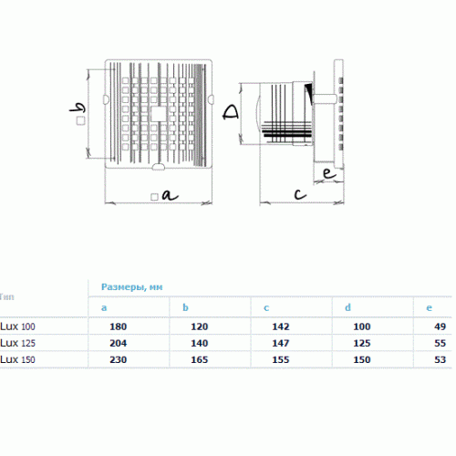 Blauberg Lux 125 бытовой вентилятор Blauberg Lux 125 бытовой вентилятор