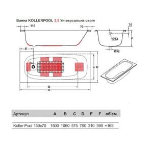 Ванна сталева Koller Pool Universal 150х70 з отворами для ручок B50H8H00E