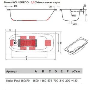 Ванна сталева Koller Pool Universal 160х70 із покриттям anti-slip B60HAI00E