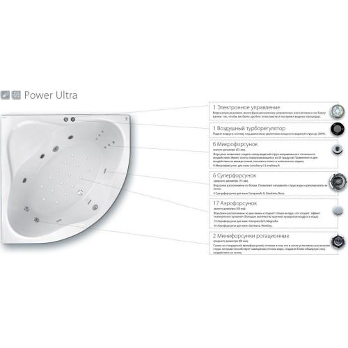 Гідромасажна система Ravak Power Ultra Гідромасажна система Ravak Power Ultra