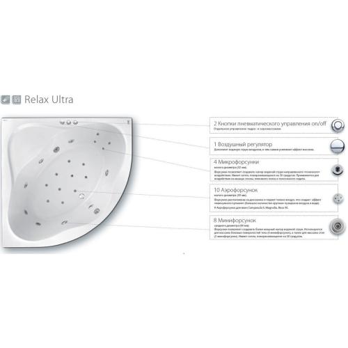 Гідромасажна система Ravak Relax Ultra