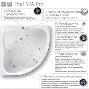 Гидромассажная система Ravak Thai Spa Pro