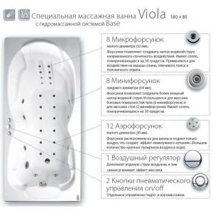 Гідромасажна система Ravak Viola Base