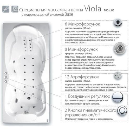 Гідромасажна система Ravak Viola Base