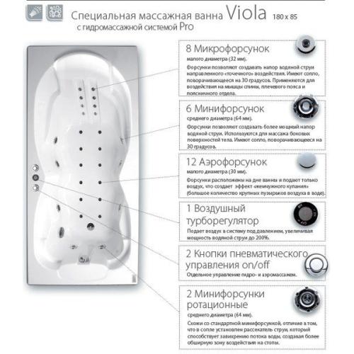 Гідромасажна система Ravak Viola Pro