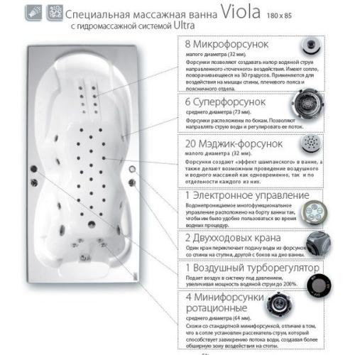 Гідромасажна система Ravak Viola Ultra