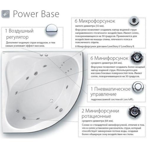Гідромасажна система Ravak Power Base Гідромасажна система Ravak Power Base