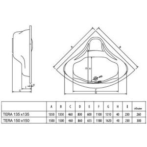 Гідромасажна ванна Koller Pool Tera 150х150 Hydro Optimal