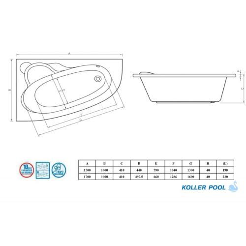 Гідромасажна Ванна Koller Pool Nadine 170х100 L/P Hydro Optimal