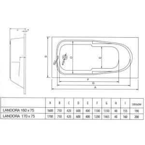 Гідромасажна ванна Koller Pool Landora 170х75 Hydro Optimal