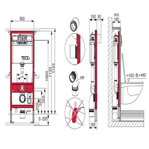 Застенный модуль для подвесного унитаза TOTO Neorest 9300044 Застенный модуль для подвесного унитаза TOTO Neorest 9300044