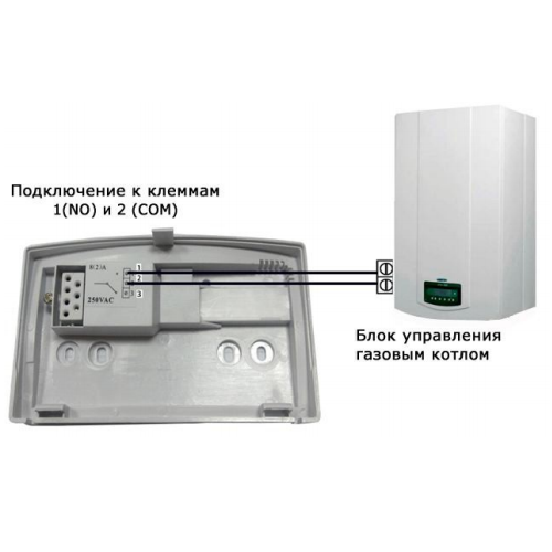 Комнатный термостат Computherm Q-7