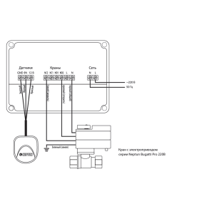 Система контроля протечки воды Neptun Bugatti Base 220B 1/2 Light