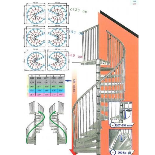 Сходи гвинтові Rondo Zink Plus 120 оцинковані