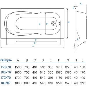 Koller Pool акрилова ванна Olimpia 180x80 Koller Pool акрилова ванна Olimpia 180x80