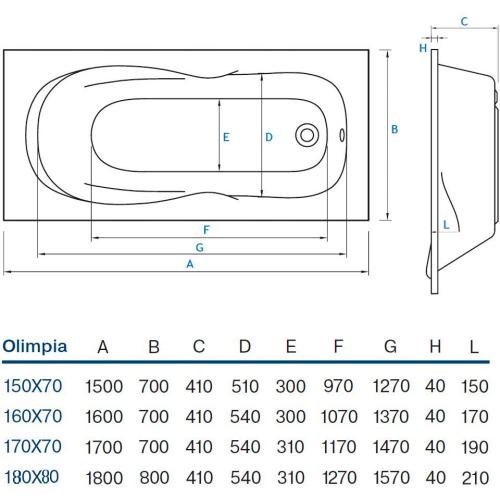 Koller Pool акрилова ванна Olimpia 180x80