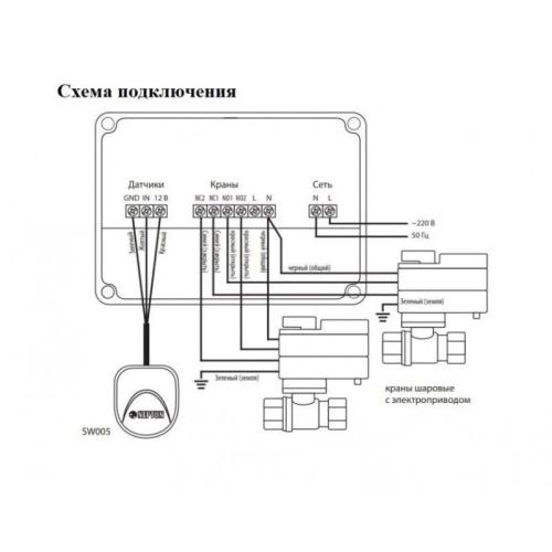 Модуль управления системы контроля протечки воды Neptun Base Модуль управления системы контроля протечки воды Neptun Base