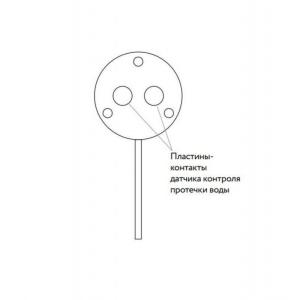 Neptun SW005 датчик протікання води
