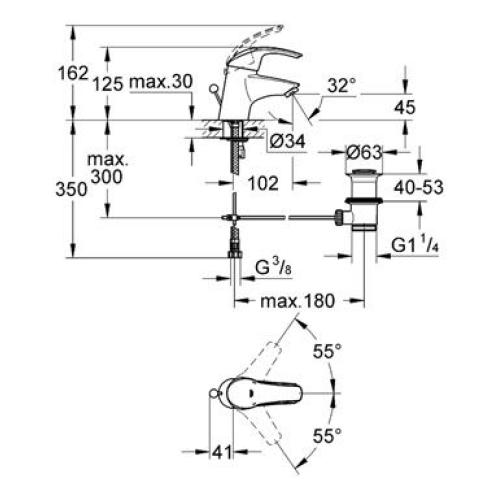 Смеситель для раковины Grohe Eurosmart 32925001