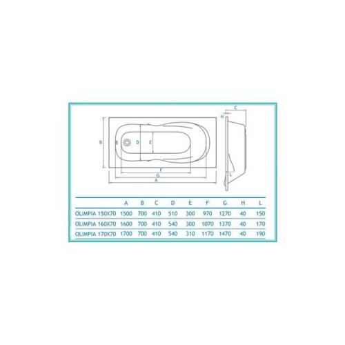 Koller Pool Ванна акриловая Olimpia 170x70 Koller Pool Ванна акриловая Olimpia 170x70