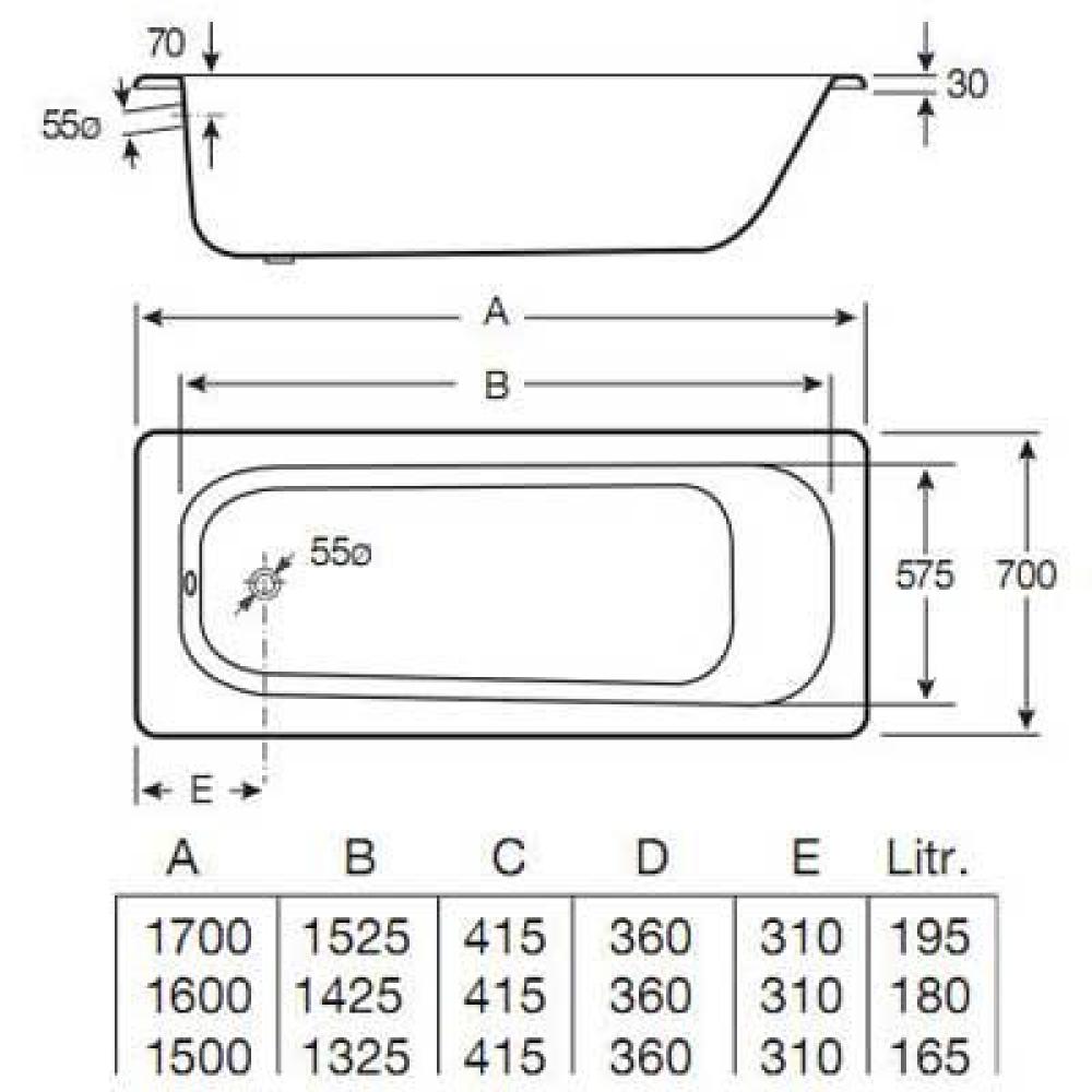 Ванна стальная Roca Contesa 150х70