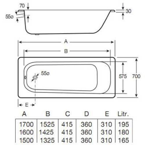 Ванна сталева Roca Contesa 150х70 Ванна сталева Roca Contesa 150х70