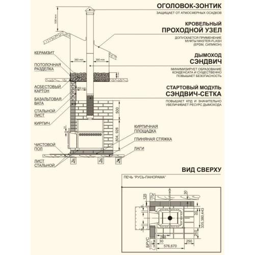 Дров'яна піч-кам'янка для сауни Сибір - Панорама 20 ЛНЗ