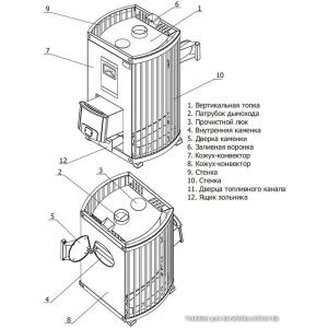 Дров'яна піч - сітка для лазні Домна 25 ЛК