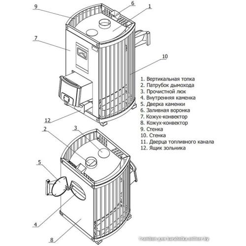Дров'яна піч - сітка для лазні Домна 25 ЛК