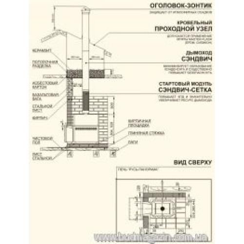 Дров'яна піч-кам'янка для лазні. Русь 12 Л Дров'яна піч-кам'янка для лазні. Русь 12 Л