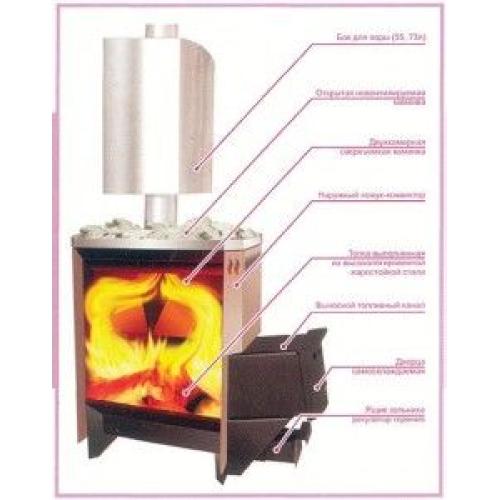 Сахара" Дров'яні печі кам'янки для Сахара" Дров'яні печі кам'янки для