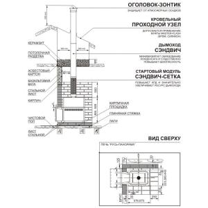 Русь- Панорама 27 ЛНЗП (профі)