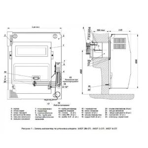 Газовий конвектор Ужгород АКОГ-4Л-СП із чавунним теплообмінником SIT