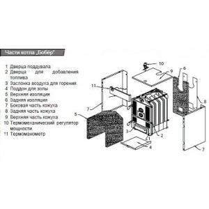 Твердотопливный котел PROTHERM БОБЕР 60 DLO Твердотопливный котел PROTHERM БОБЕР 60 DLO
