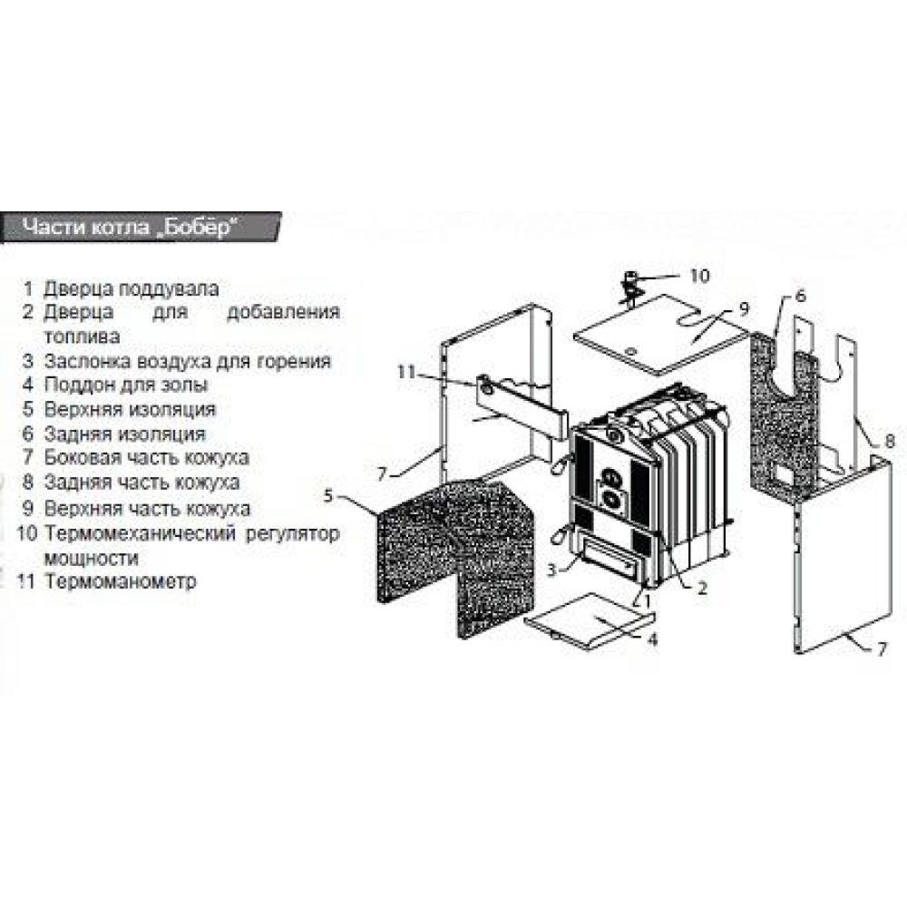 Твердотопливный котел PROTHERM БОБЕР 40 DLO