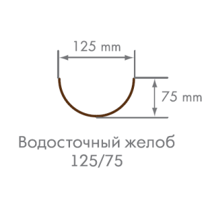 Regenau водосточная система, желоб 3 м 125 мм
