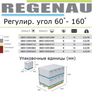 Regenau угол "универсальный" 60-160